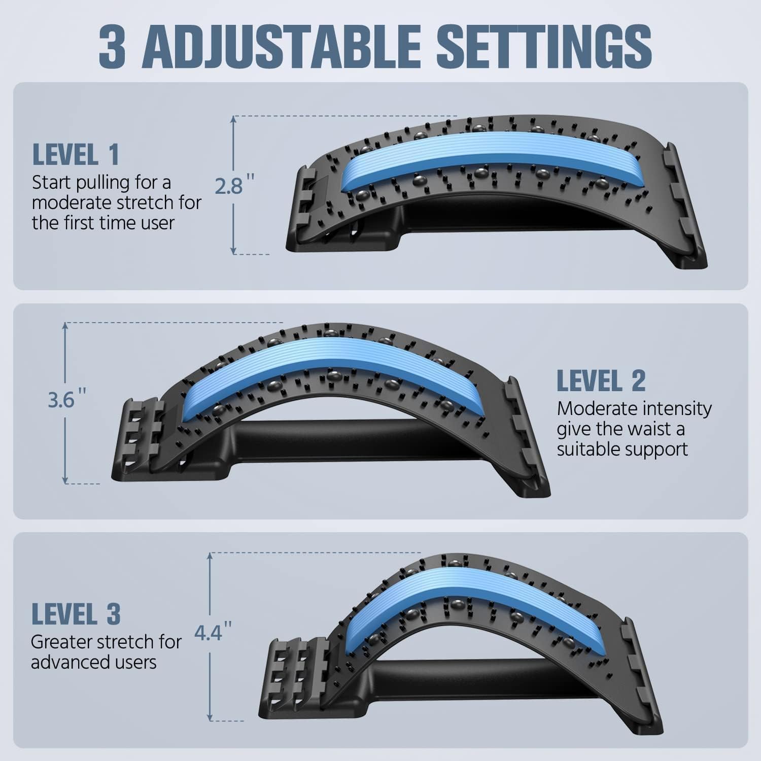 Multi-Level Back Stretching De - Office Stool 评论和价格